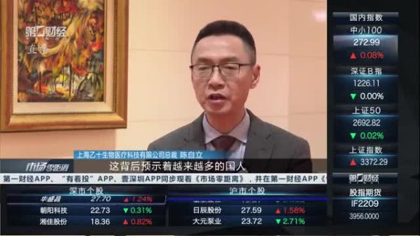 辉煌优配 应雁芳：应用场景持续拓展 外骨骼机器人市场空间广阔｜微策略